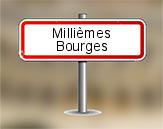 Millièmes à Bourges
